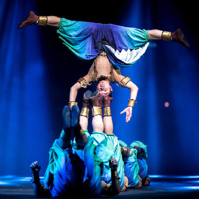 Weihnachtscircus Metropole Ruhr